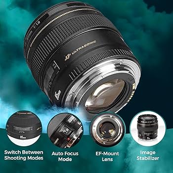 Amazon.com : Canon EF 85mm f/1.8 USM Telephoto Lens : Camera