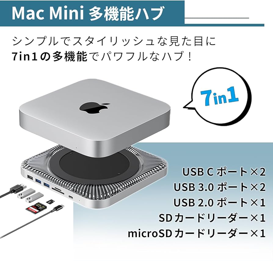 Amazon.co.jp: 日本の中小企業 MSL FORCE 7in1 放熱設計 Mac mini用