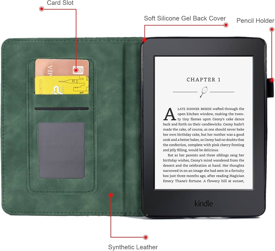 Amazon.com: Dteck for [Kindle Paperwhite] Case 6