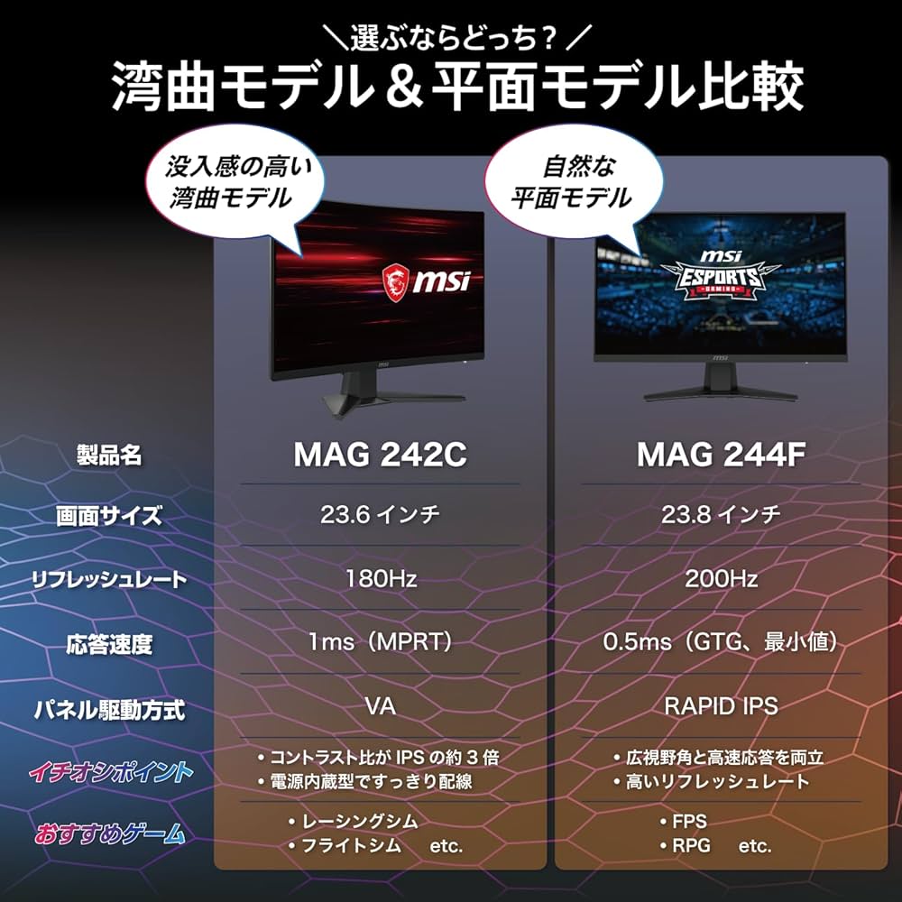 Amazon.co.jp: 【Amazon.co.jp限定】 MSI ゲーミングモニター MAG 244F