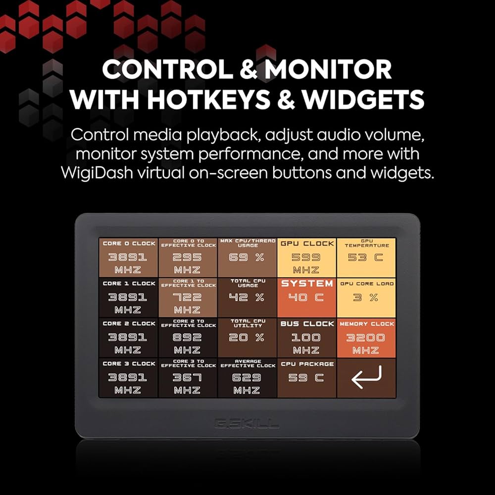 Amazon.co.jp: G.SKILL WigiDash PCコマンドパネル - 7インチタッチ