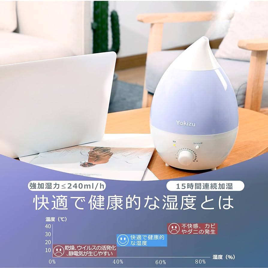 Amazon.co.jp: Yokizu 加湿器 小型 卓上 大容量 除菌 アロマ 超音波式