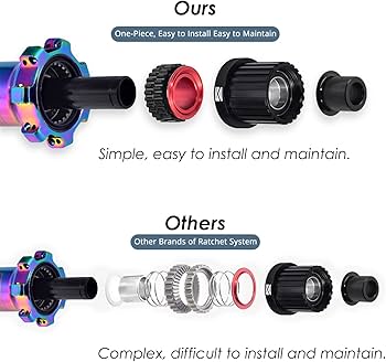 Amazon | JFOYH 60T スターラチェット自転車ハブサービス