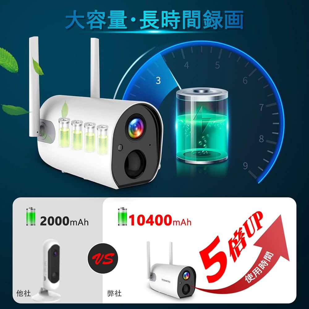Amazon.co.jp: 【充電池式・完全無線】 YESKAMO 防犯カメラ ソーラー