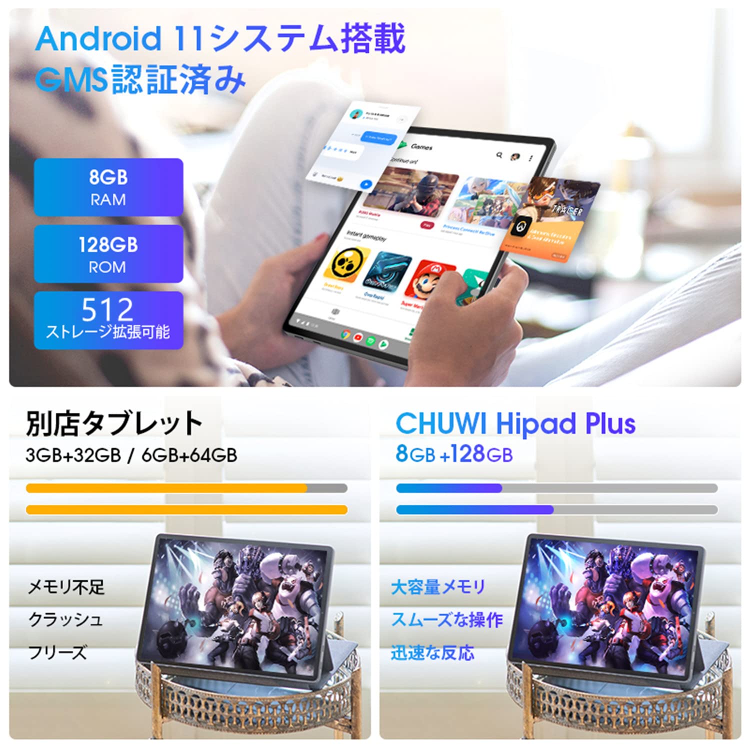 Amazon.co.jp: タブレットCHUWI Hipad Plus Android 11 WiFi