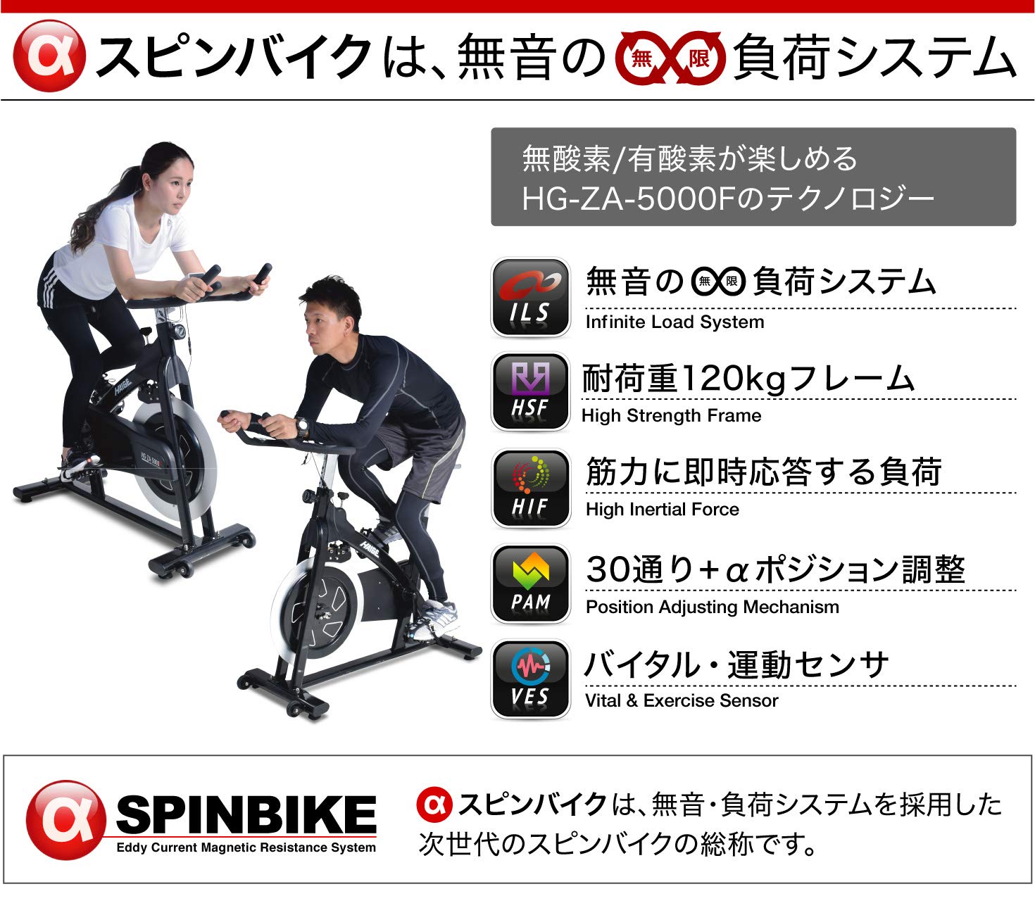 Amazon.co.jp: HAIGE(ハイガー) フィットネスバイク 渦電流 スピン