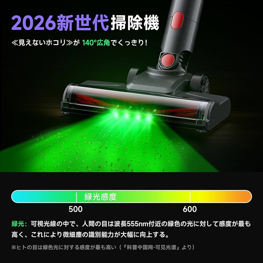 Amazon | 掃除機 コードレス 【2026爆進化！1月新登場 75kPa強力吸引