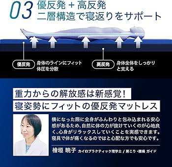Amazon.co.jp: エムリリー 優反発 マットレス シングル 厚さ11cm【公式