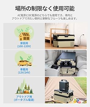 Amazon.co.jp: EENOUR 車載冷蔵庫 S32 32L -20℃～10℃ コンプレッサー式