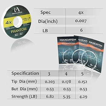 Amazon | M MAXIMUMCATCH Maxcatch Performance Nymph フライ