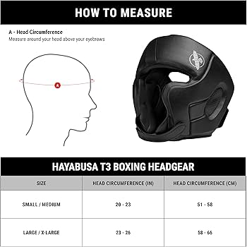 Amazon | Hayabusa 男女兼用大人 T3ボクシングヘッドギア