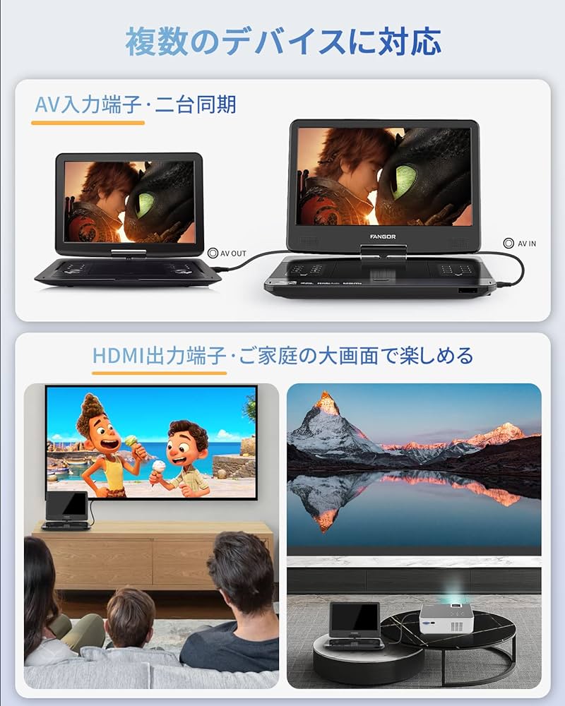 Amazon | FANGOR ポータブルブルーレイプレーヤー 14.1インチ HDMI出力