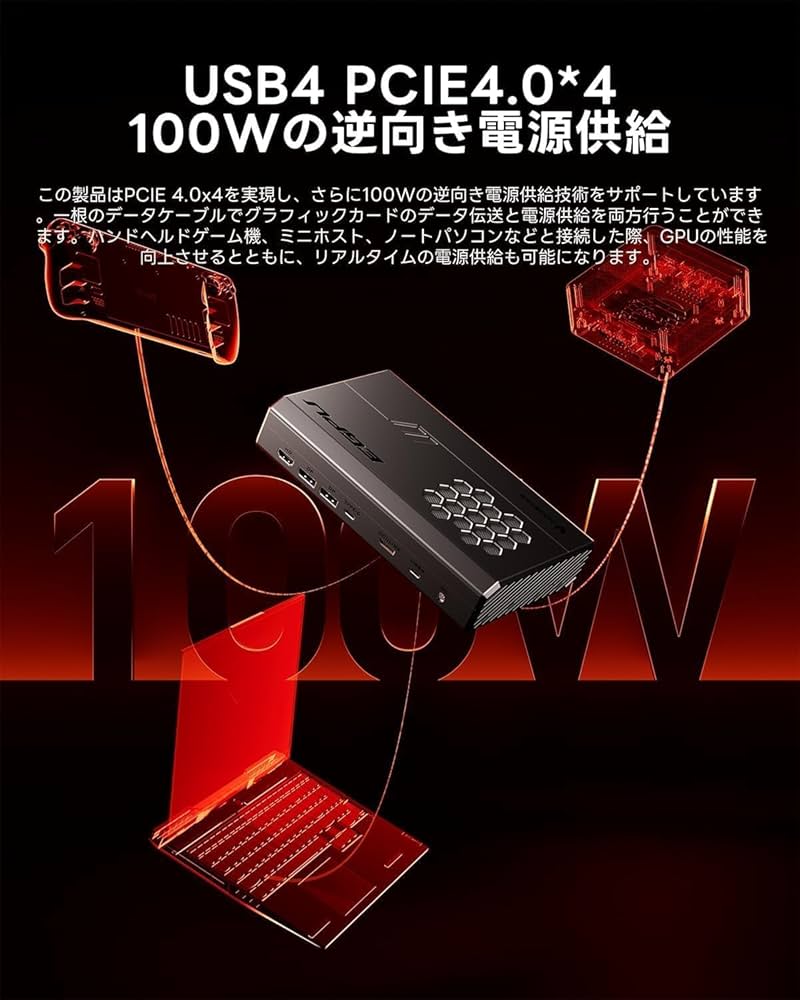 Amazon | AOOSTAR XG76 eGPU 外付け グラフィックボード AMD Radeon RX