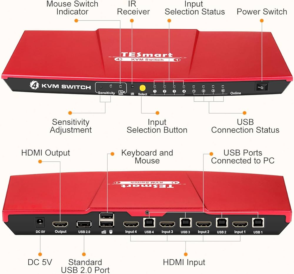 Amazon | TESmart 4K 4x1 KVMスイッチ HDMI 4ポート 3840x2160@30Hz 5