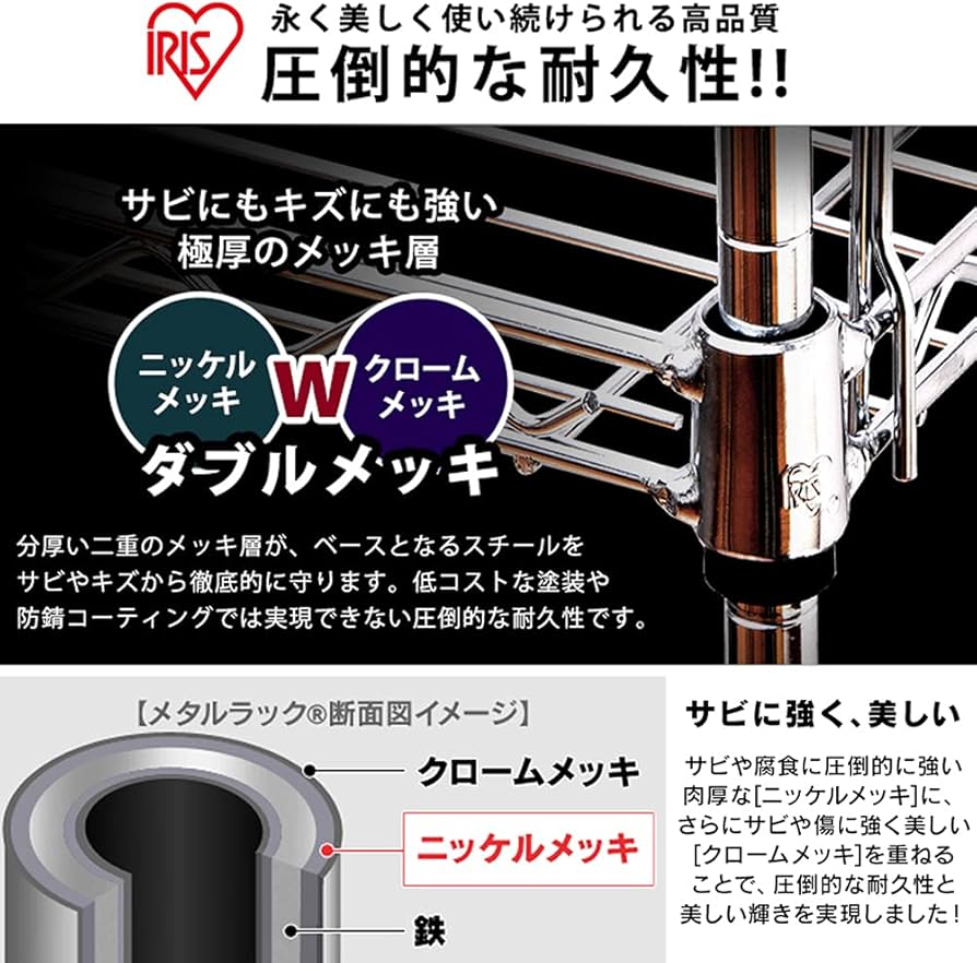 Amazon｜アイリスオーヤマ ラック メタルラック 本体 スチールラック