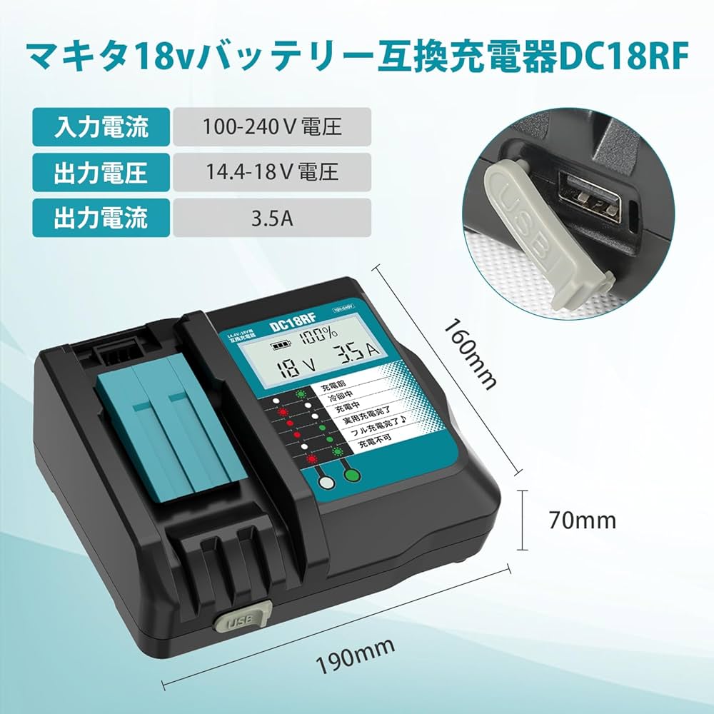 Amazon | Abeden マキタ 充電器 DC18RF充電器 マキタ18V互換充電器