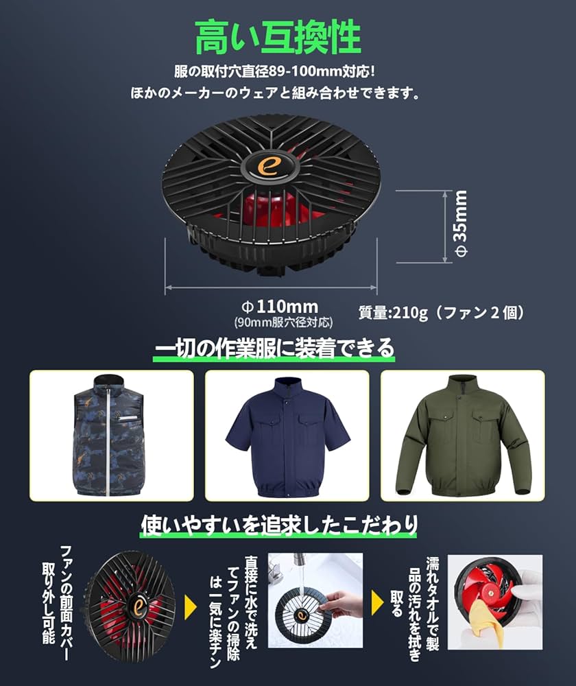 Amazon.co.jp: NEWモデル 28V超超高電圧出力 30000mAh大容量 ファン