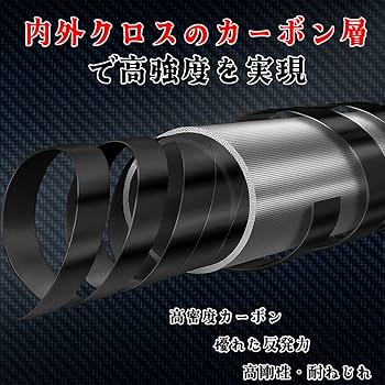 Amazon | VISPREA 2.4m ロッド コンパクト 釣り竿 投げ竿 釣竿 炭素