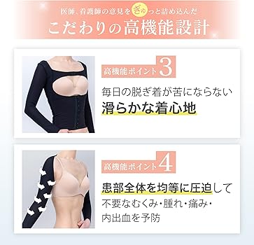 Amazon.co.jp: [リポサポ LipoSup] 旧モデル 脂肪吸引専用二の腕・背中
