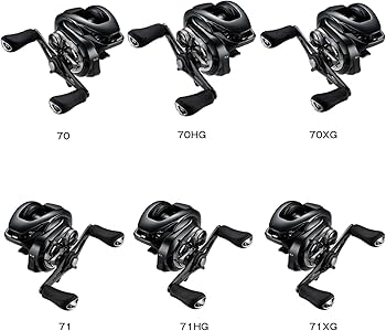 Amazon | シマノ(SHIMANO) ベイトリール 24 メタニウム DC 70HG(右