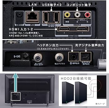 Amazon | アイリスオーヤマ 40V型 液晶テレビ フルハイビジョン LT