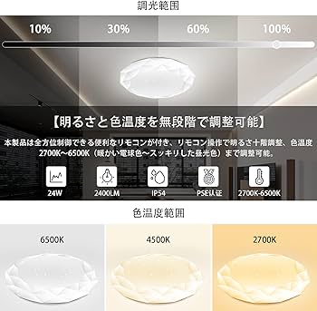 Amazon.co.jp : LEDシーリングライト 4畳-6畳 24W 【日本語説明書付