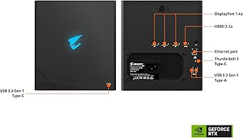 Amazon | GIGABYTE AORUS RTX 4090 ゲーミングボックス eGPU