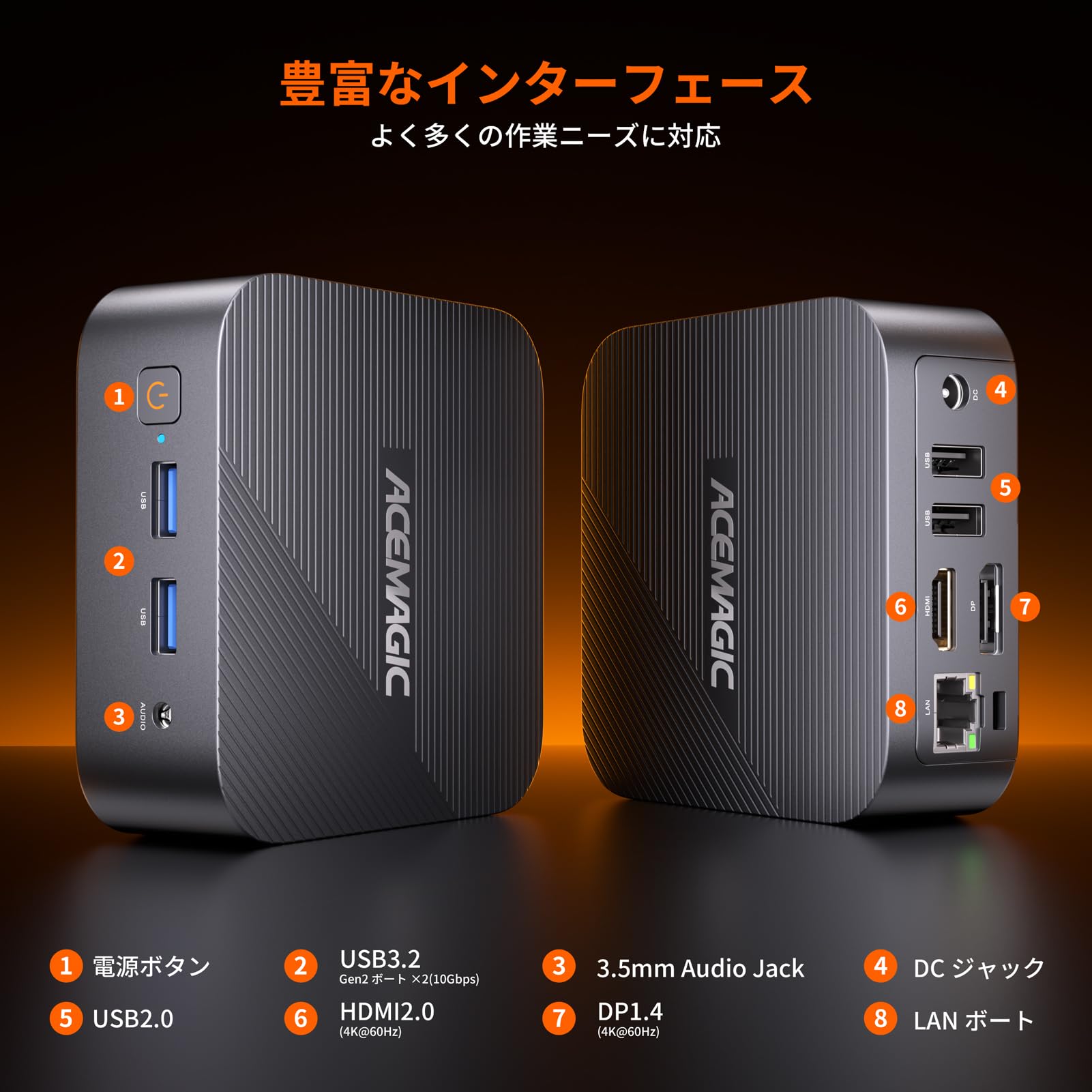 Amazon.co.jp: ACEMAGIC ミニPC 【Intel AlderLake N97】 ミニPC