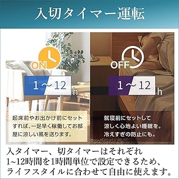 Amazon | コロナ(Corona) 【工事不要】 ウインドエアコン Relala 窓用