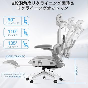 Amazon.co.jp: DEULUKO オフィスチェア 椅子 : 文房具・オフィス用品