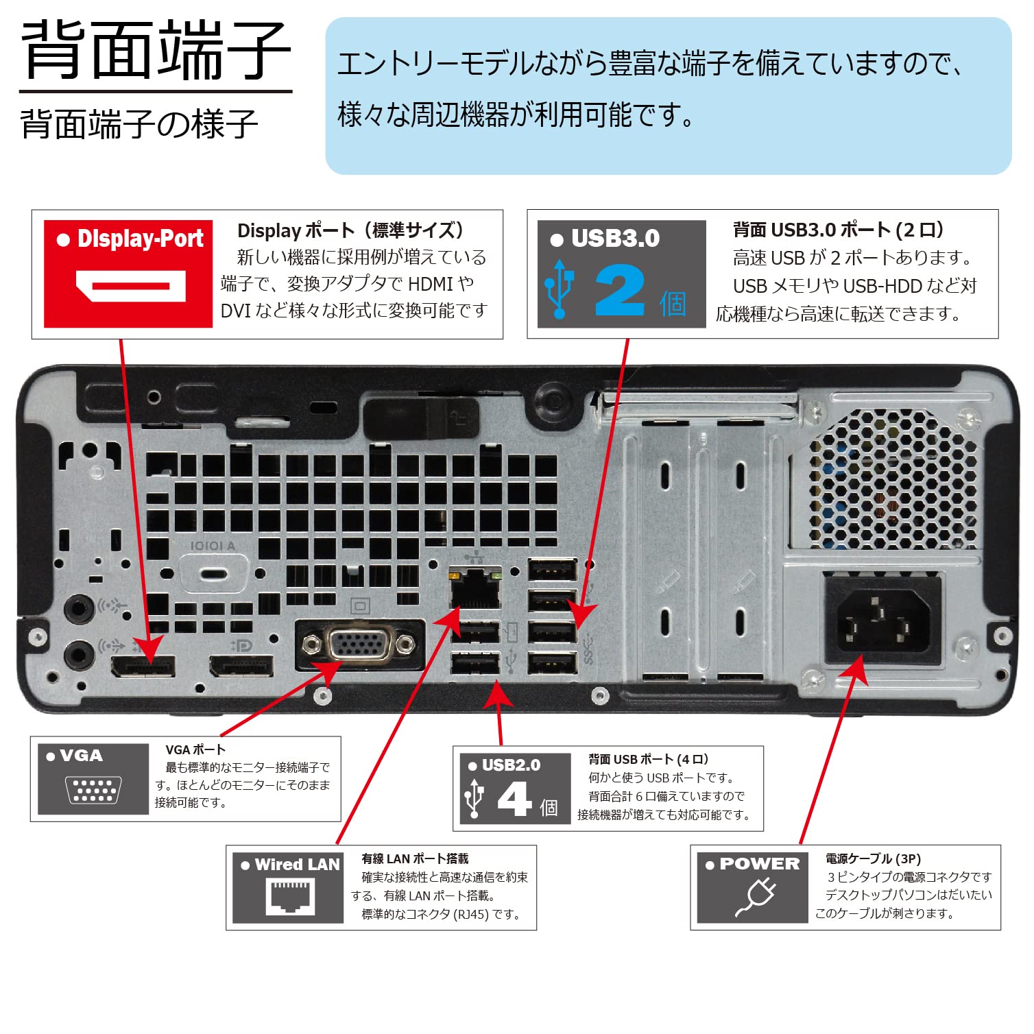 Amazon.co.jp: 中古パソコン HP ProDesk 600 G4 SFF Windows11