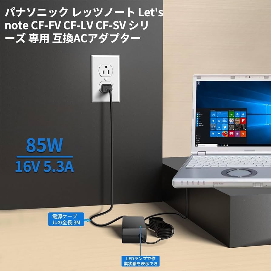 Amazon.co.jp: KFD パナソニック Panasonic Let's note CF-FV/LV/SV