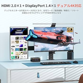 Amazon.co.jp: 【N150初登場・N97より高速】 ミニpc 最大3.60GHz WIFI6