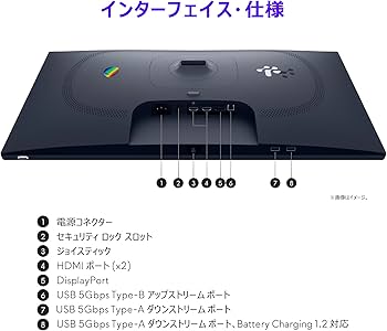 Amazon.co.jp: 【Amazon.co.jp限定】Dell AW2725DM-A 27インチ