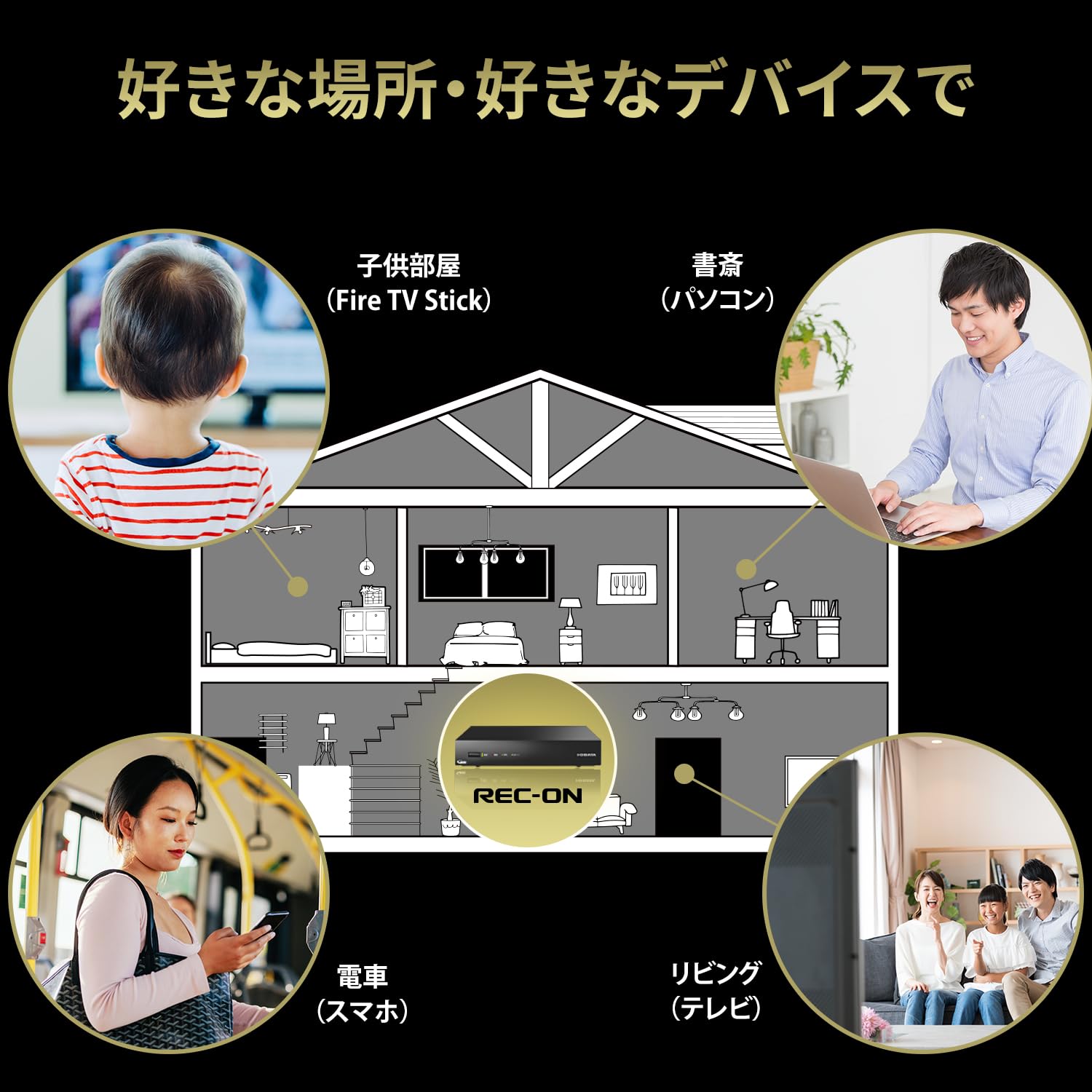 Amazon.co.jp: 【Amazon.co.jp 限定】IODATA 録画テレビチューナー REC