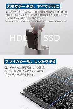 Amazon.co.jp: Anker Eufy SoloCam S340（屋外カメラ）+HomeBase S380