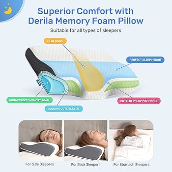 Amazon｜Derila (デリラ) 頚椎ネックピロー 睡眠用 - 背中、胃、横に