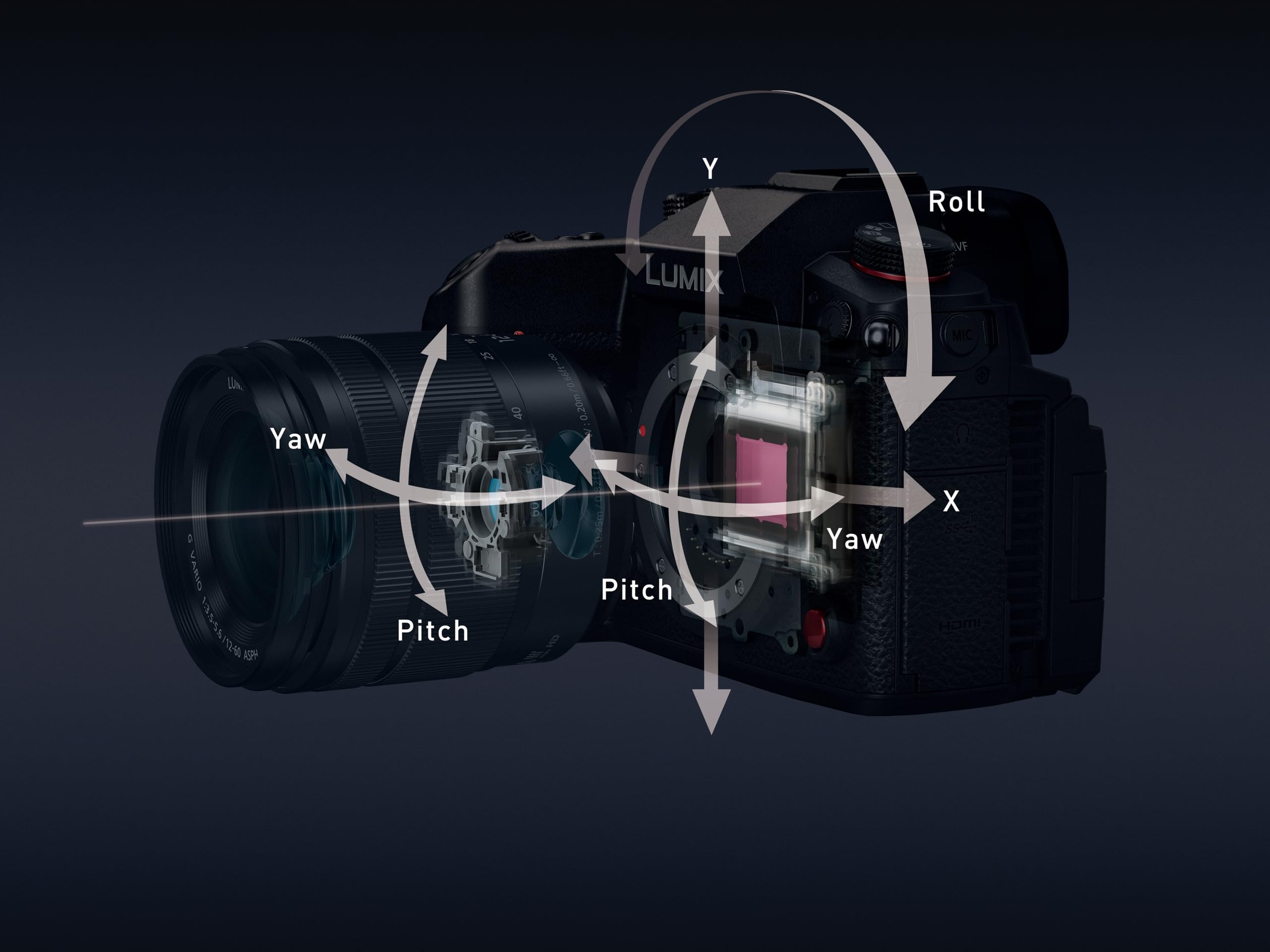 Amazon | パナソニック(Panasonic) ミラーレス一眼カメラ ルミックス