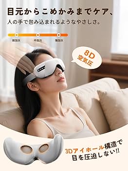 Amazon.co.jp: Anycee アイウォーマー【世界初！全機能カスタム対応
