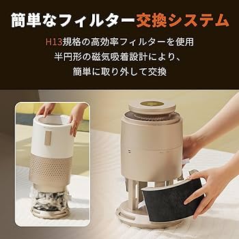 Amazon.co.jp: PetSnowy 空気清浄機 ペット特化モデル TiO2臭気制御
