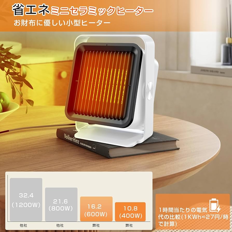 Amazon | セラミックヒーター 小型 400W/600W 電気ヒーター ミニ 節電
