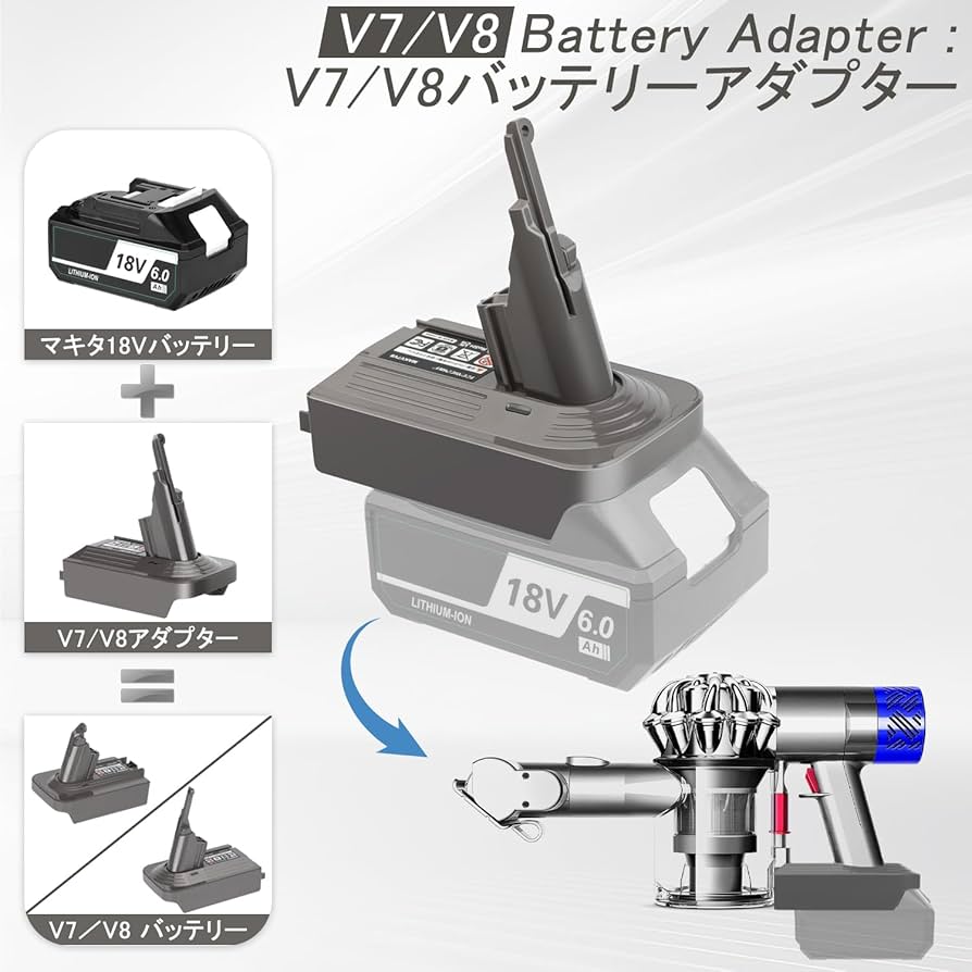 Amazon.co.jp: ダイソン マキタ 変換 アダプター Makita 18V