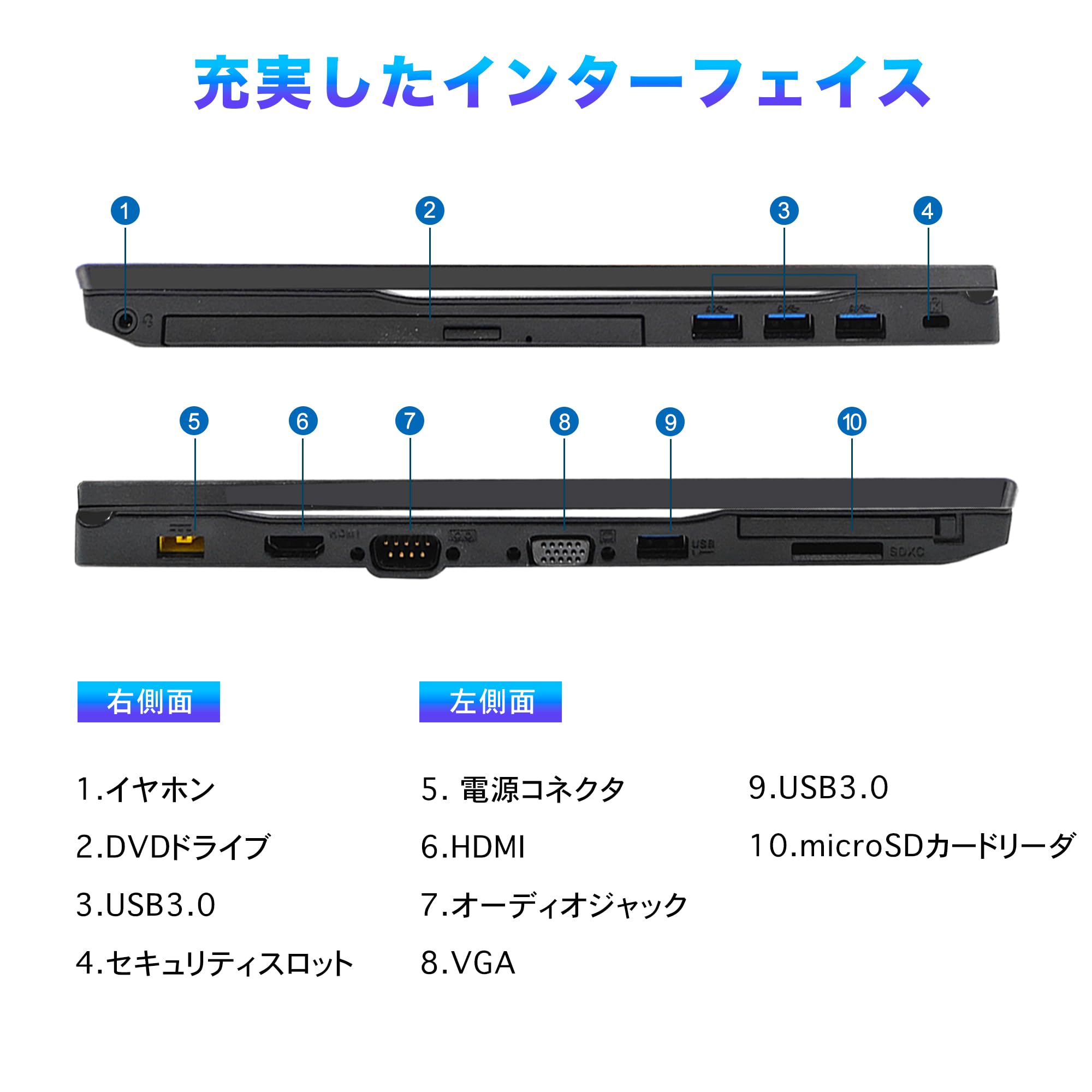 究極一体型Win11第8世代i7⁄メ16G⁄SSD+HDD⁄