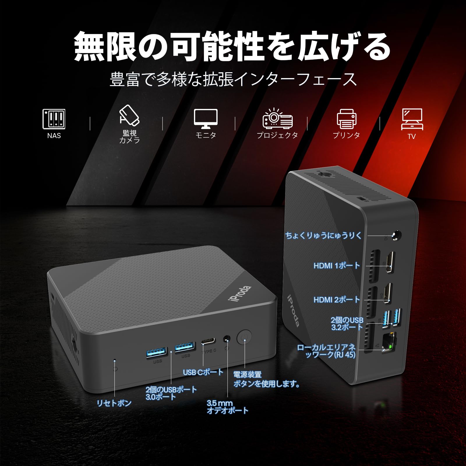 Amazon.co.jp: IPRODA ミニ PC - 第 12 世代 Intel Alder Lake N97