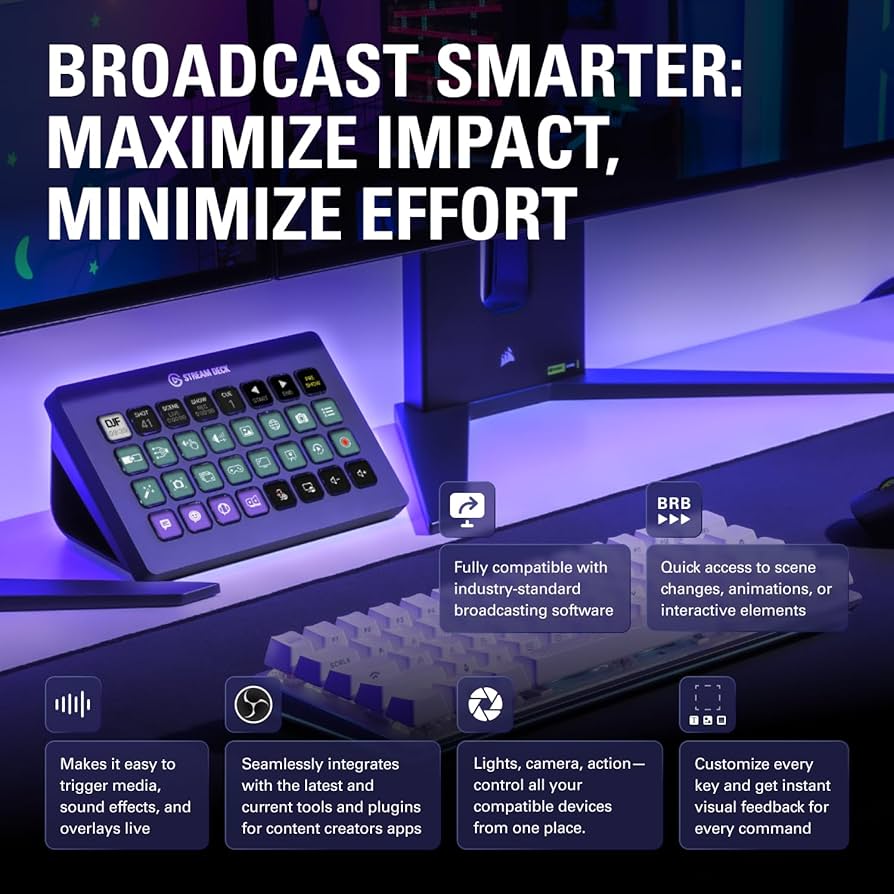 Amazon.co.jp: Elgato Stream Deck XL エルガトストリームデックXL【32