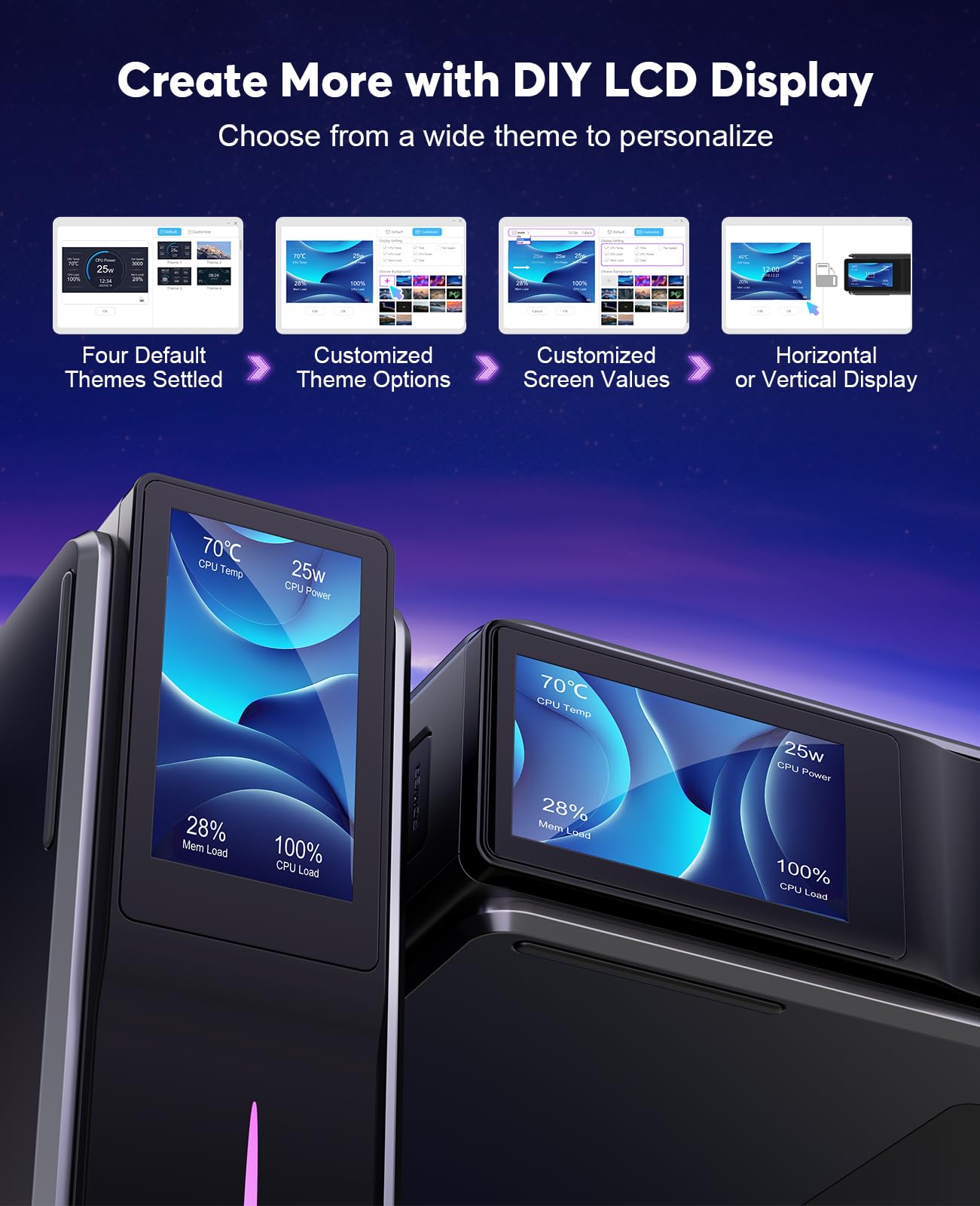 Amazon.co.jp: ACEMAGIC S1 Mini PC Dual Nic with DIY LCD Display