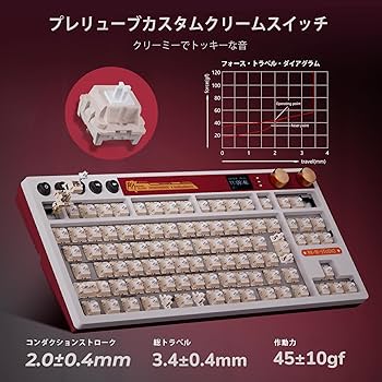 Amazon | 【Amazon.co.jp限定】RK ROYAL KLUDGE M87 ワイヤレス