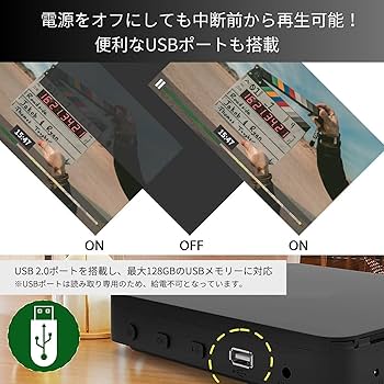 Amazon | ポータブルブルーレイプレーヤー DVDプレーヤー 1080P Blu