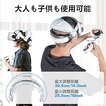 Amazon.co.jp: [LICHIFIT] VR用ヘッドストラップ 頭圧軽減 大人も子供