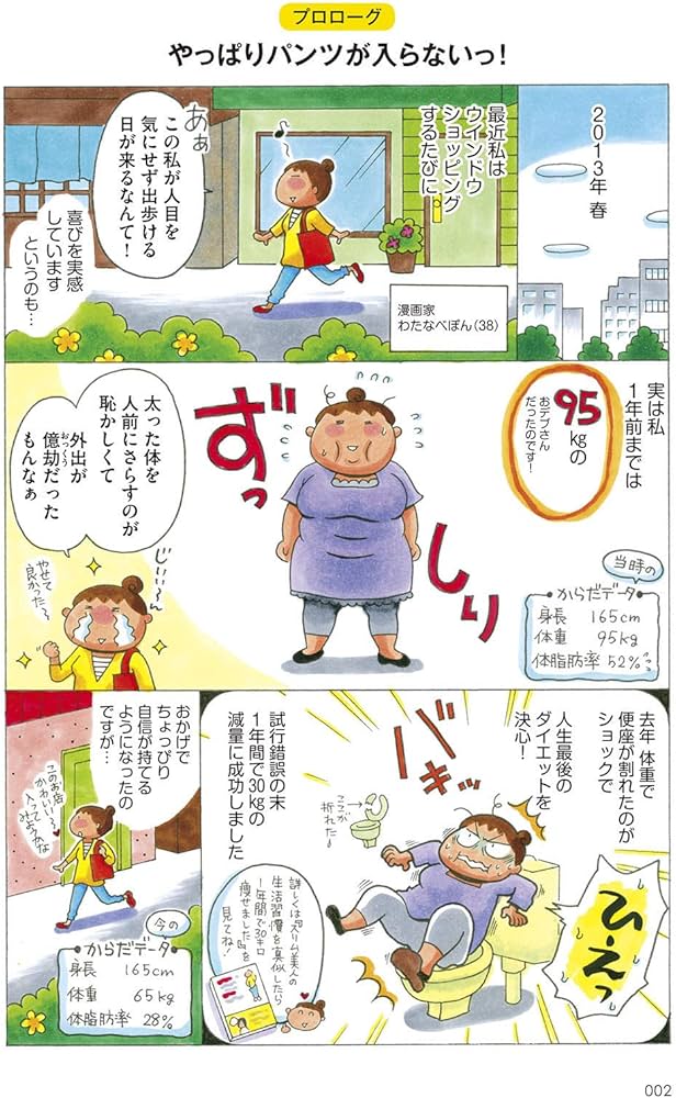 もっと! スリム美人の生活習慣を真似したら リバウンドしないでさらに5